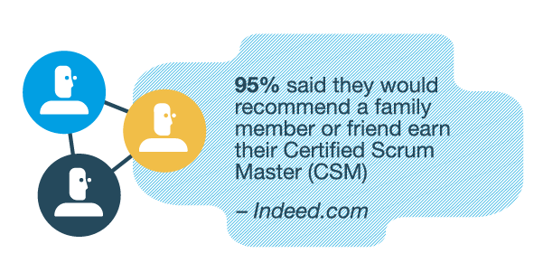 CSM_page_call_outs_95