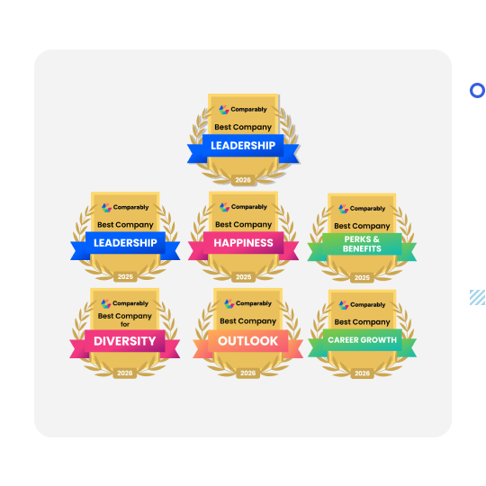 Comparably Awards 2025 and 2026