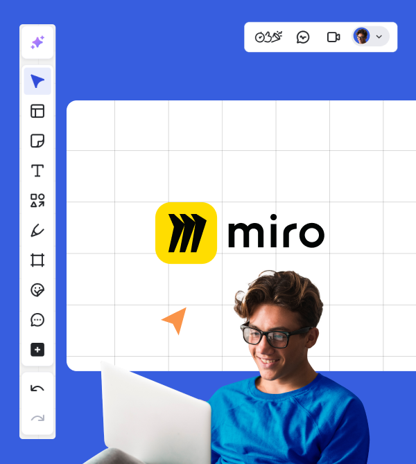 image of miro templates