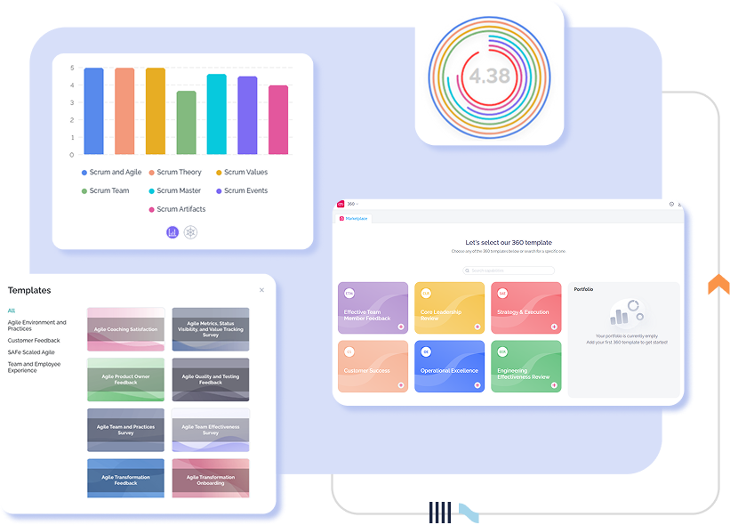 Personal improvement tools